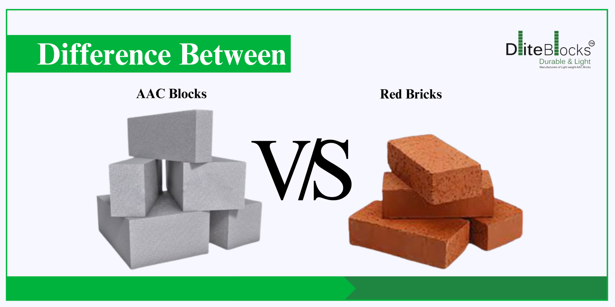 AAC Blocks Vs Red Bricks A Comparative Analysis